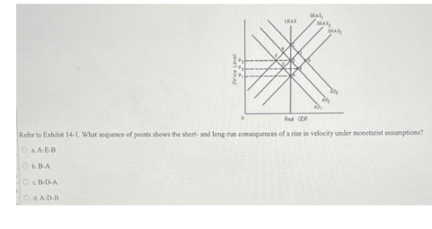 LEAS
Od A-D-B
SRAS,
SEAS
MAS
Red GDP
Refer to Exhibit 14-1. What sequence of points shows the short- and long-run consequences of a rise in velocity under monetarist assumptions?
Ⓒ&A-E-B
Ob.B-A
OCB-D-A