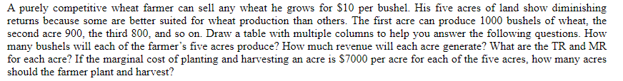 A purely competitive wheat farmer can sell any wheat he grows for $10 per bushel. His five acres of land show diminishing
returns because some are better suited for wheat production than others. The first acre can produce 1000 bushels of wheat, the
second acre 900, the third 800, and so on. Draw a table with multiple columns to help you answer the following questions. How
many bushels will each of the farmer's five acres produce? How much revenue will each acre generate? What are the TR and MR
for each acre? If the marginal cost of planting and harvesting an acre is $7000 per acre for each of the five acres, how many acres
should the farmer plant and harvest?