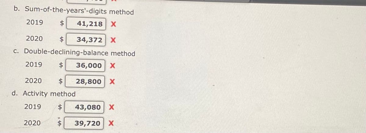 b. Sum-of-the-years'-digits
2019
2020
$ 34,372 X
c. Double-declining-balance
2019 $ 36,000 X
2020
d. Activity method
2019
method
2020
41,218 X
method
$ 28,800 X
$ 43,080 X
39,720 X