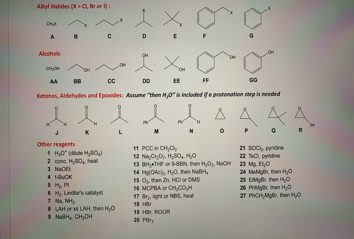 Alkyl Halides (X = Cl, Br or I) :
CH3X
A
В
C
E
F
Alcohols
ОН
HO
HO.
CH;OH
OH
AA
BB
CC
DD
EE
FF
GG
Ketones, Aldehydes and Epoxides: Assume "then H,0" is included if a protonation step is needed
H.
H.
Ph
Ph
H.
Ph
J
M
P
Q
R
Other reagents
21 SOCI2, pyridine
22 TSCI, pyridine
23 Mg, Et,0
24 MeMgBr, then H20
25 EtMgBr, then H20
26 PhMgBr, then H20
27 PHCH,MgBr, then H20
11 PCC in CH2CI2
1 H30* (dilute H,SO4)
2 conc. H2SO4, heat
12 Na,Cr,07, H2SO4, H2O
13 BH3 THF or 9-BBN, then H202, NaOH
14 Hg(OAc)2, H20, then NaBH4
15 03, then Zn, HCl or DMS
16 MCPBA or CH3CO3H
Br2, light or NBS, heat
18 HBr
3 NaOEt
4 t-BUOK
5 H2, Pt
6 H2, Lindlar's catalyst
7 Na, NH3
8 LAH or xs LAH, then H20
19 HBr, ROOR
20 PBR3
9 NABH4, CH3OH

