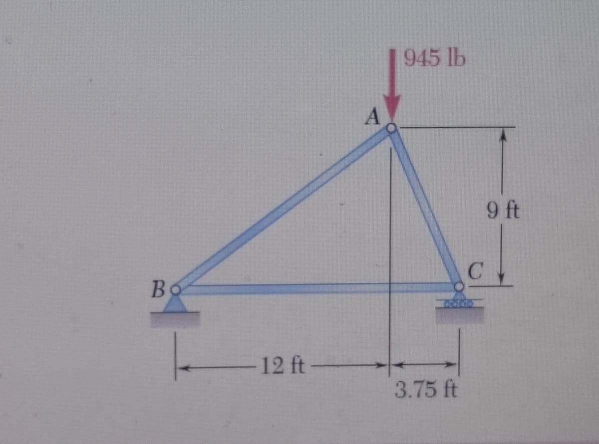 945 lb
A
9 ft
C
Bo
-12 ft
-
3.75 ft
