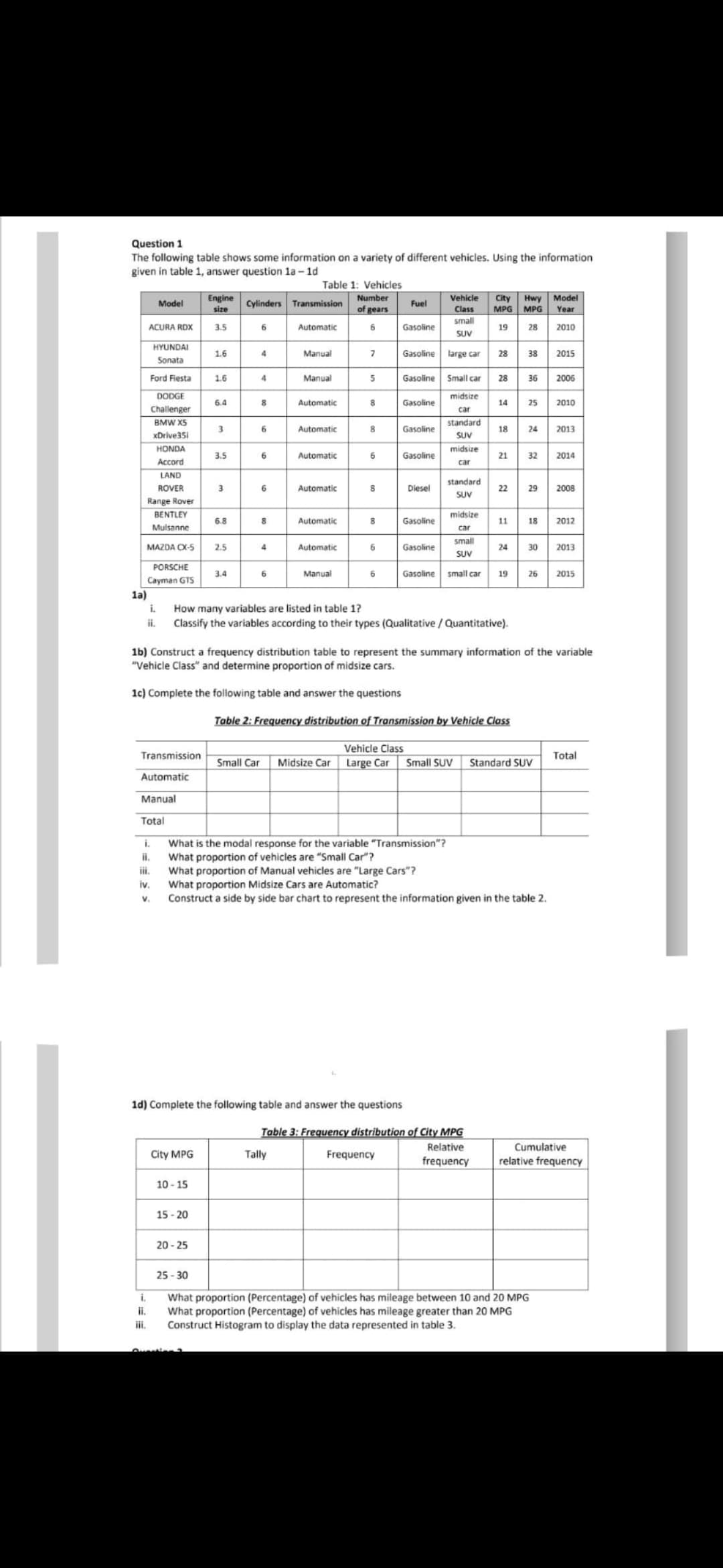 Question 1
The following table shows some information on a variety of different vehicles. Using the information
given in table 1, answer question la - 1d
Table 1: Vehicles
Engine
Number
Vehicle
Hwy Model
Cylinders Transmission
City
MPG MPG
Model
Fuel
size
of gears
Class
Year
small
ACURA RDX
3.5
6.
Automatic
6
Gasoline
19
28
2010
SUV
HYUNDAI
1.6
Manual
Gasoline
large car
28
38
2015
Sonata
Ford Fiesta
1.6
Manual
5
Gasoline
Small car
28
36
2006
DODGE
midsize
6.4
8
Automatic
8
Gasoline
14
25
2010
Challenger
car
BMW X5
standard
6.
Automatic
Gasoline
18
24
2013
xDrive351
SUV
HONDA
midsize
3.5
Automatic
6
Gasoline
21
32
2014
Accord
car
LAND
standard
ROVER
3
Automatic
Diesel
22
29
2008
SUV
Range Rover
BENTLEY
midsize
6.8
Automatic
Gasoline
11
18
2012
Mulsanne
car
small
MAZDA OX-5
2.5
4
Automatic
Gasoline
24
30
2013
SUV
PORSCHE
3.4
Manual
6
Gasoline
small car
19
26
2015
Cayman GTS
la)
How many variables are listed in table 1?
Classify the variables according to their types (Qualitative / Quantitative).
i.
i.
1b) Construct a frequency distribution table to represent the summary information of the variable
"Vehicle Class" and determine proportion of midsize cars.
1c) Complete the following table and answer the questions
Table 2: Frequency distribution of Transmission by Vehicle Class
Vehicle Class
Transmission
Total
Small Car
Midsize Car
Large Car
Small SUV
Standard SUV
Automatic
Manual
Total
What is the modal response for the variable "Transmission"?
What proportion of vehicles are "Small Car"?
What proportion of Manual vehicles are "Large Cars"?
iv.
i.
ii.
iii.
What proportion Midsize Cars are Automatic?
Construct a side by side bar chart to represent the information given in the table 2.
v.
1d) Complete the following table and answer the questions
Table 3: Frequency distribution of City MPG
Relative
Cumulative
City MPG
Tally
Frequency
frequency
relative frequency
10 - 15
15 - 20
20 - 25
25 - 30
i.
What proportion (Percentage) of vehicles has mileage between 10 and 20 MPG
What proportion (Percentage) of vehicles has mileage greater than 20 MPG
Construct Histogram to display the data represented in table 3.
ii.
i.
