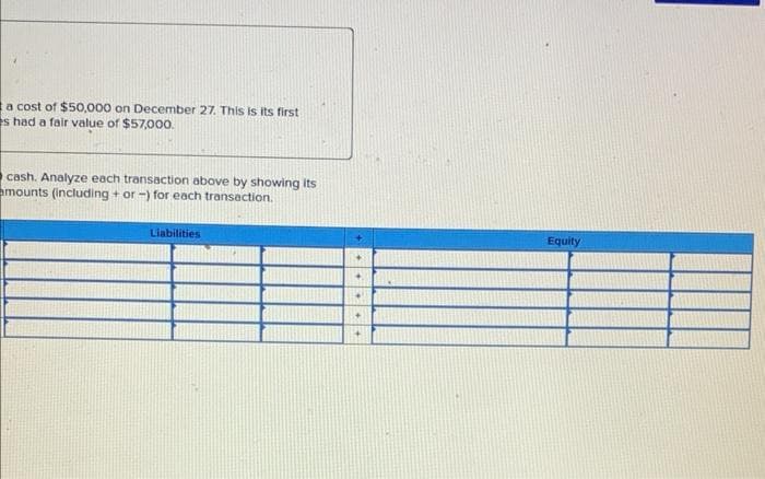 a cost of $50,000 on December 27. This is its first
s had a fair value of $57,000.
cash. Analyze each transaction above by showing its
mounts (including + or -) for each transaction.
Liabilities
✦
+
Equity