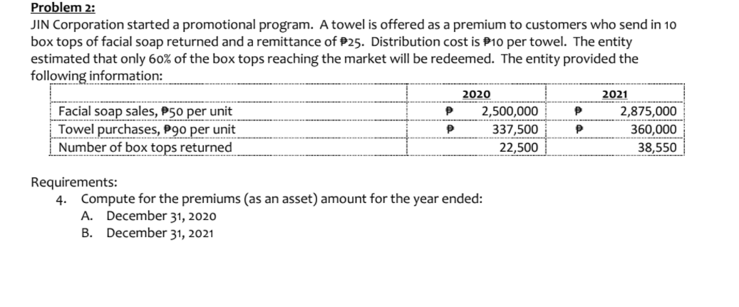 Problem 2:
JIN Corporation started a promotional program. A towel is offered as a premium to customers who send in 10
box tops of facial soap returned and a remittance of P25. Distribution cost is P10 per towel. The entity
estimated that only 60% of the box tops reaching the market will be redeemed. The entity provided the
following information:
2020
2021
Facial soap sales, P50 per unit
2,875,000
360,000
2,500,000
Towel purchases, P90 per unit
Number of box tops returned
337,500
22,500
38,550
Requirements:
4. Compute for the premiums (as an asset) amount for the year ended:
A. December 31, 2020
B. December 31, 2021

