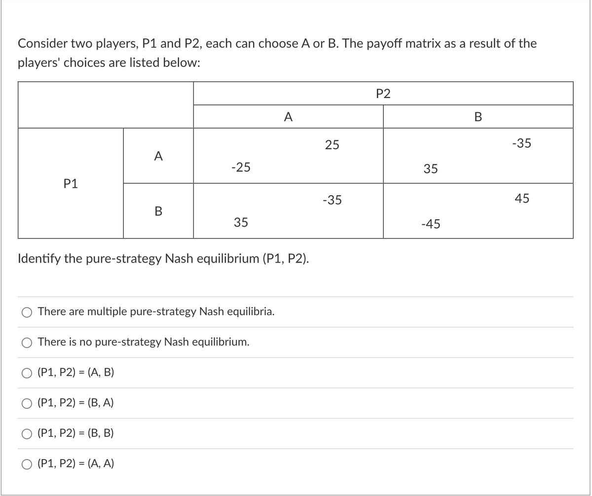 Consider two players, P1 and P2, each can choose A or B. The payoff matrix as a result of the
players' choices are listed below:
P1
(P1, P2) = (B,A)
A
(P1, P2) = (B, B)
B
(P1, P2) = (A, A)
-25
Identify the pure-strategy Nash equilibrium (P1, P2).
There are multiple pure-strategy Nash equilibria.
There is no pure-strategy Nash equilibrium.
(P1, P2) = (A, B)
35
A
25
-35
P2
35
-45
B
-35
45
