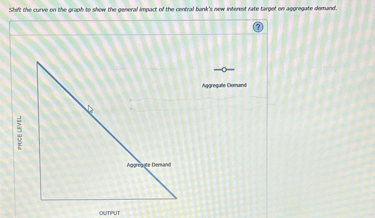 Shift the curve on the graph to show the general impact of the central bank's new interest rate target on aggregate demand.
PRICE LEVEL
OUTPUT
Aggregate Demand
Aggregate Demand
?