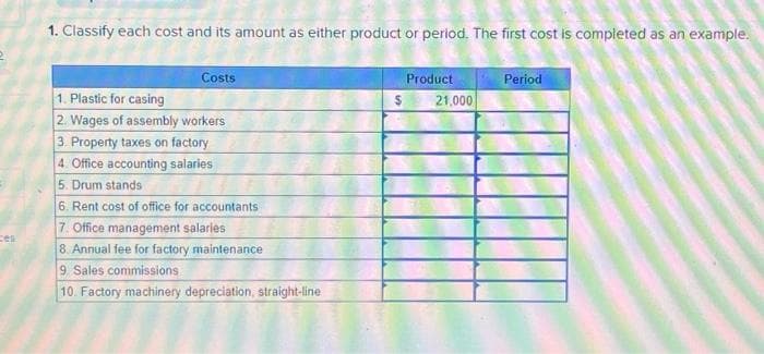 [The following information applies to the questions displayed below]
Listed here are the costs associated with the production of 1,000 drum sets manufactured by TrueBeat.
Costs
1. Plastic for casing-$21,000
2. Wages of assembly workers-$86,000
3. Property taxes on factory-$7,000
4. Office accounting salaries-$42,000
5. Drum stands-$27,000
6. Rent cost of office for accountants-$12,000
7. Office management salaries-$180,000
8. Annual fee for factory maintenance-$21,000
9. Sales commissions-$15,000
10. Factory machinery depreciation, straight-line-$40,000