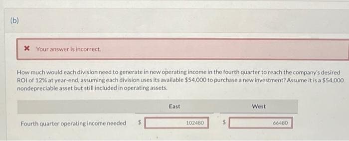 (b)
* Your answer is incorrect.
How much would each division need to generate in new operating income in the fourth quarter to reach the company's desired
ROI of 12% at year-end, assuming each division uses its available $54,000 to purchase a new investment? Assume it is a $54,000
nondepreciable asset but still included in operating assets.
Fourth quarter operating income needed $
East
102480
West
66-480