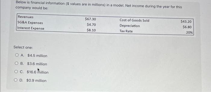 Below is financial information ($ values are in millions) in a model. Net income during the year for this
company would be:
Revenues
SG&A Expenses
Interest Expense
Select one:
OA. $4.5 million
OB. $3.6 million
O C. $16.6 million
OD. $0.9 million
$67.30
$4.70
$8.10
Cost of Goods Sold
Depreciation
Tax Rate
$43.20
$6.80
20%