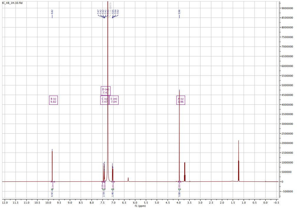 IC_48_1H.10.fid
12.0
11.5 11.0 10.5
9.82
B (s)
9.82
10.0
9.5
9.0
8.5
8.0
2
D (n)
7.4
C (s)
7.47
2010-652
7.5
20
E (m)
7.04
46 -0.44
7.0
6.5
6.0
5.5
f1 (ppm)
5.0
4.5
I
A (s)
3.96
3.00-1.00
4.0 3.5
3.0
2.5
2.0
1.5
1.0
0.5
0.0
+
-0.5
-9000000
-8500000
-8000000
-7500000
-7000000
-6500000
-6000000
-5500000
-5000000
-4500000
-4000000
-3500000
-3000000
-2500000
-2000000
1500000
+1000000
-500000
-0
--500000