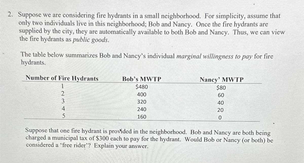 2. Suppose we are considering fire hydrants in a small neighborhood. For simplicity, assume that
only two individuals live in this neighborhood; Bob and Nancy. Once the fire hydrants are
supplied by the city, they are automatically available to both Bob and Nancy. Thus, we can view
the fire hydrants as public goods.
The table below summarizes Bob and Nancy's individual marginal willingness to pay for fire
hydrants.
Number of Fire Hydrants
Bob's MWTP
$480
400
320
240
160
Nancy' MWTP
$80
60
40
20
0
Suppose that one fire hydrant is provided in the neighborhood. Bob and Nancy are both being
charged a municipal tax of $300 each to pay for the hydrant. Would Bob or Nancy (or both) be
considered a 'free rider'? Explain your answer.