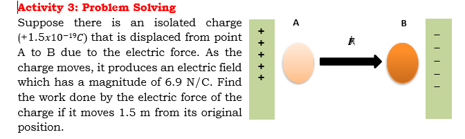 Activity 3: Problem Solving
Suppose there is an isolated charge
(+1.5x10-19C) that is displaced from point
A to B due to the electric force. As the
charge moves, it produces an electric field
which has a magnitude of 6.9 N/C. Find
the work done by the electric force of the
charge if it moves 1.5 m from its original
position.
A
B
+ + + + +
