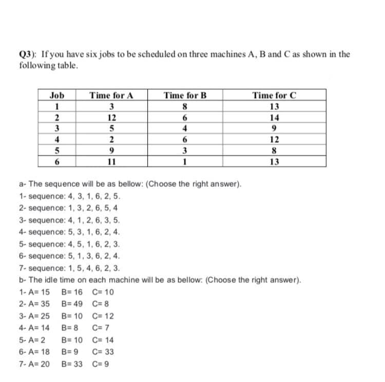 Q3): If you have six jobs to be scheduled on three machines A, B and C as shown in the
following table.
Time for A
3
Job
Time for B
Time for C
8
13
2
12
14
3
4
4
2
6.
12
9
3
11
1
13
a- The sequence will be as bellow: (Choose the right answer).
1- sequence: 4, 3, 1, 6, 2, 5.
2- sequence: 1, 3, 2, 6, 5, 4
3- sequence: 4, 1, 2, 6, 3, 5.
4- sequence: 5, 3, 1, 6, 2, 4.
5- sequence: 4, 5, 1, 6, 2, 3.
6- sequence: 5, 1, 3, 6, 2, 4.
7- sequence: 1, 5, 4, 6, 2, 3.
b- The idle time on each machine will be as bellow: (Choose the right answer).
1- A= 15 B= 16 C= 10
2- A= 35 B= 49 C= 8
3- A= 25
B= 10 C= 12
4- A= 14
B= 8
C= 7
5- A= 2
B= 10 C= 14
6- A= 18
B= 9
C= 33
7- A= 20
B= 33 C= 9
