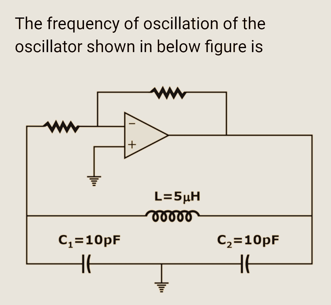 The frequency of oscillation of the
oscillator shown in below figure is
C₁ = 10pF
HE
+
L=5μH
vooro
C₂=10pF
HE