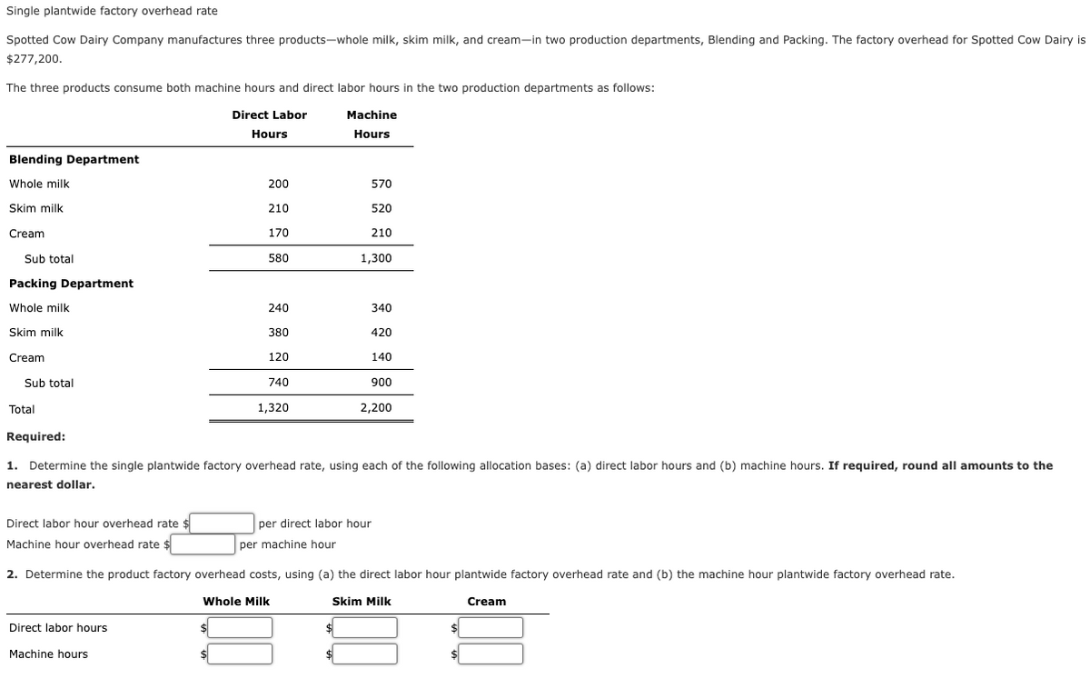 Single plantwide factory overhead rate
Spotted Cow Dairy Company manufactures three products-whole milk, skim milk, and cream-in two production departments, Blending and Packing. The factory overhead for Spotted Cow Dairy is
$277,200.
The three products consume both machine hours and direct labor hours in the two production departments as follows:
Blending Department
Direct Labor
Hours
Machine
Hours
Whole milk
200
570
Skim milk
210
520
Cream
170
210
Sub total
580
1,300
Packing Department
Whole milk
240
340
Skim milk
380
420
Cream
120
140
740
900
1,320
2,200
Sub total
Total
Required:
1. Determine the single plantwide factory overhead rate, using each of the following allocation bases: (a) direct labor hours and (b) machine hours. If required, round all amounts to the
nearest dollar.
Direct labor hour overhead rate $
Machine hour overhead rate $
per direct labor hour
per machine hour
2. Determine the product factory overhead costs, using (a) the direct labor hour plantwide factory overhead rate and (b) the machine hour plantwide factory overhead rate.
Direct labor hours
Machine hours
Whole Milk
Skim Milk
Cream