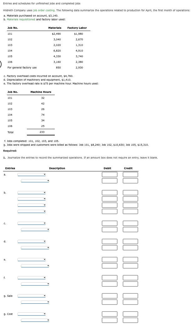 Entries and schedules for unfinished jobs and completed jobs
Hildreth Company uses job order costing. The following data summarize the operations related to production for April, the first month of operations:
a. Materials purchased on account, $3,140.
b. Materials requisitioned and factory labor used:
Job No.
Materials
Factory Labor
101
$2,490
$1,980
102
3,040
2,670
103
2,020
1,310
104
6,820
4,910
105
4,330
3,740
106
3,160
2,380
For general factory use
850
2,930
c. Factory overhead costs incurred on account, $4,760.
d. Depreciation of machinery and equipment, $1,410.
e. The factory overhead rate is $75 per machine hour. Machine hours used:
Job No.
Machine Hours
101
32
102
42
103
26
104
74
105
34
106
25
Total
233
f. Jobs completed: 101, 102, 103, and 105.
g. Jobs were shipped and customers were billed as follows: Job 101, $8,240; Job 102, $10,630; Job 105, $15,310.
Required:
1. Journalize the entries to record the summarized operations. If an amount box does not require an entry, leave it blank.
a.
b.
C.
d.
f.
Entries
g. Sale
9. Cost
Description
Debit
Credit