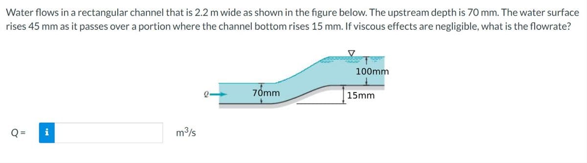 Water flows in a rectangular channel that is 2.2 m wide as shown in the figure below. The upstream depth is 70 mm. The water surface
rises 45 mm as it passes over a portion where the channel bottom rises 15 mm. If viscous effects are negligible, what is the flowrate?
i
m³/s
70mm
100mm
15mm