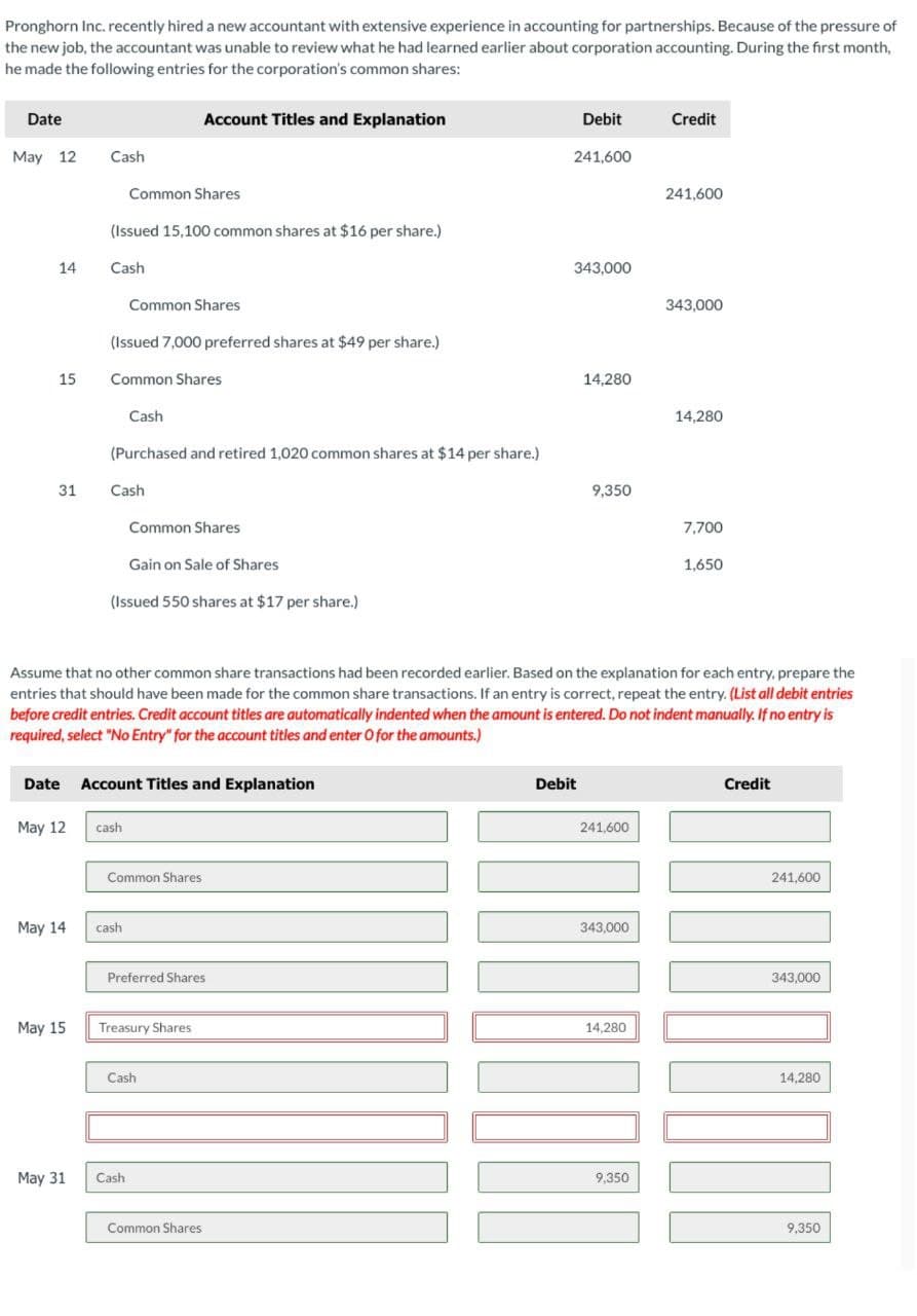 Pronghorn Inc. recently hired a new accountant with extensive experience in accounting for partnerships. Because of the pressure of
the new job, the accountant was unable to review what he had learned earlier about corporation accounting. During the first month,
he made the following entries for the corporation's common shares:
Date
Account Titles and Explanation
May 12
Cash
Common Shares
(Issued 15,100 common shares at $16 per share.)
14
Cash
Common Shares
(Issued 7,000 preferred shares at $49 per share.)
15
Common Shares
Cash
(Purchased and retired 1,020 common shares at $14 per share.)
31
Cash
Common Shares
Gain on Sale of Shares
(Issued 550 shares at $17 per share.)
Debit
Credit
241,600
241,600
343,000
343,000
14,280
14,280
9,350
7,700
1,650
Assume that no other common share transactions had been recorded earlier. Based on the explanation for each entry, prepare the
entries that should have been made for the common share transactions. If an entry is correct, repeat the entry. (List all debit entries
before credit entries. Credit account titles are automatically indented when the amount is entered. Do not indent manually. If no entry is
required, select "No Entry" for the account titles and enter O for the amounts.)
Date Account Titles and Explanation
May 12
cash
Common Shares
May 14
cash
Preferred Shares
May 15
Treasury Shares
Cash
May 31
Cash
Common Shares
Debit
241,600
343,000
14,280
9,350
Credit
241,600
343,000
14,280
9,350