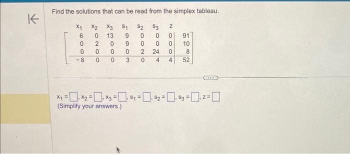 K
Find the solutions that can be read from the simplex tableau.
X₁ X2 X3 S₁ S2 S3
Z
13
9
0
0
0 91
9 0
0
0
10
0
2
24 0
8
3
4
4
52
6
0
0
8
0
2
0
0
0
0
0
0
x₁ = x₂ = ₁x3 = $₁=₁ $₂ = $3=₁²=
(Simplify your answers.)