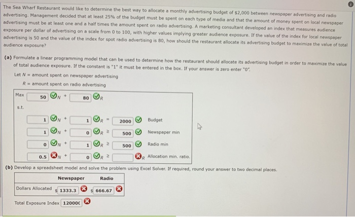 The Sea Wharf Restaurant would like to determine the best way to allocate a monthly advertising budget of $2,000 between newspaper advertising and radio
advertising. Management decided that at least 25% of the budget must be spent on each type of media and that the amount of money spent on local newspaper
advertising must be at least one and a half times the amount spent on radio advertising. A marketing consultant developed an index that measures audience
exposure per dollar of advertising on a scale from 0 to 100, with higher values implying greater audience exposure. If the value of the index for local newspaper
advertising is 50 and the value of the index for spot radio advertising is 80, how should the restaurant allocate its advertising budget to maximize the value of total
audience exposure?
(a) Formulate a linear programming model that can be used to determine how the restaurant should allocate its advertising budget in order to maximize the value
of total audience exposure. If the constant is "1" it must be entered in the box. If your answer is zero enter "0".
Let N
R
Max
amount spent on newspaper advertising
amount spent on radio advertising
50
1
1
0
0.5
N
N
N
+
+
+
+
+
Dollars Allocated 1333.3
80 R
Total Exposure Index 120000
1
0
1 R
0
R
.
2
IV
2
2
2000
666.67
500
500
R
Budget
Newspaper min
(b) Develop a spreadsheet model and solve the problem using Excel Solver. If required, round your answer to two decimal places.
Newspaper
Radio
Radio min.
Allocation min. ratio.