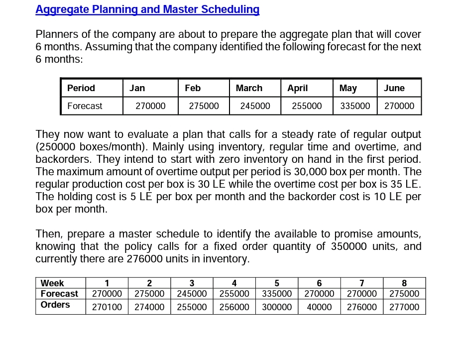 Aggregate Planning and Master Scheduling
Planners of the company are about to prepare the aggregate plan that will cover
6 months. Assuming that the company identified the following forecast for the next
6 months:
Period
Jan
Feb
March
April
May
June
Forecast
270000
275000
245000
255000
335000
270000
They now want to evaluate a plan that calls for a steady rate of regular output
(250000 boxes/month). Mainly using inventory, regular time and overtime, and
backorders. They intend to start with zero inventory on hand in the first period.
The maximum amount of overtime output per period is 30,000 box per month. The
regular production cost per box is 30 LE while the overtime cost per box is 35 LE.
The holding cost is 5 LE per box per month and the backorder cost is 10 LE per
box per month.
Then, prepare a master schedule to identify the available to promise amounts,
knowing that the policy calls for a fixed order quantity of 350000 units, and
currently there are 276000 units in inventory.
5
335000
7
Week
1
2
275000 245000
3
4
255000
6
Forecast
8
275000
270000
270000
270000
Orders
270100
274000
255000
256000
300000
40000
276000
277000

