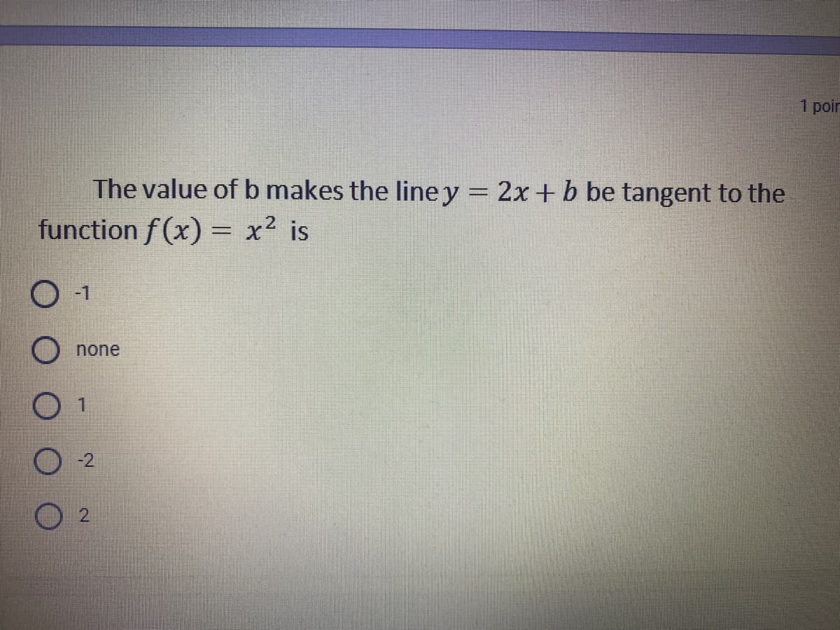 1 poir
The value of b makes the liney = 2x + b be tangent to the
function f (x) = x? is
O none
-2
2.
