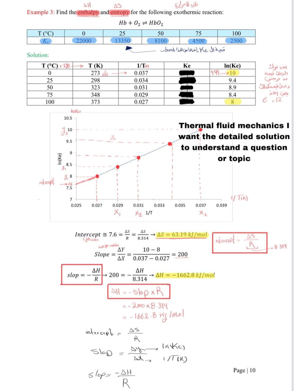 AH
AS
طارد للحرارة
Example 3: Find the enthalpy and entropy for the following exothermic reaction:
Hb+02HbO2
T (°C)
Ke
0
25
22000
13350
Solution:
T (°C)+233-
0
25
50
75
100
In(Ke)
ヤ
T (K)
1/Tk)
273東
+
0.037
298
0.034
323
0.031
348
0.029
373
0.027
Incker
10.5
10
9.5
infecept
8.5
ქ,8
7.5
9
50
8100
75
4500
قيمة ال Ke ناخذها من هذا الجدول
100
2500
Ke
In(Ke)
999-10
9.4
8.9
8.4
8
اخذ فوك
الاعلى قيمه
قد درجتين
دادش قيمه كذلك
يعني اخذ
6.12
Thermal fluid mechanics I
want the detailed solution
to understand a question
or topic
7
1/Tik)
0.025
0.027
0.029
0.031
0.033
0.035
0.037
0.039
X2 1/T
x2
AS
Intercept = 7.6
( التقاطع )
المانية - اصل قيمة
R
AS
8.314
AS 63.19 kJ/mol
AY
10-8
Slope =
= 200
AX
0.037 0.027
ΔΗ
ΔΗ
slop =
200
R
8.314
intercept=
AS
R
8.314
DH = -
intercept =
Slop
-> AH=-1662.8 kJ/mol
=-slopxR
=-
-200x8.314
= -1662.8 kJ/mol
AS
R
ду
InKey
=
AX
1/TLK)
Page | 10
slop=-DH
R