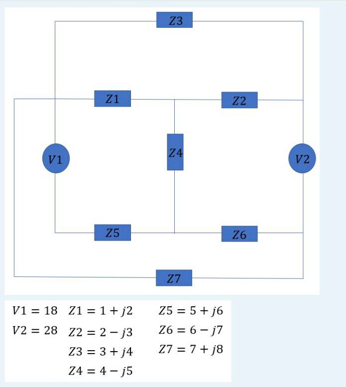 Z3
Z1
Z2
Z4
V1
V2
Z5
Z6
Z7
V1 = 18 Z1 = 1+ j2
Z5 = 5 + j6
V2 = 28 Z2 = 2 – j3
Z6 = 6 – j7
Z3 = 3 + j4
Z7 = 7+ j8
Z4 = 4 - j5
