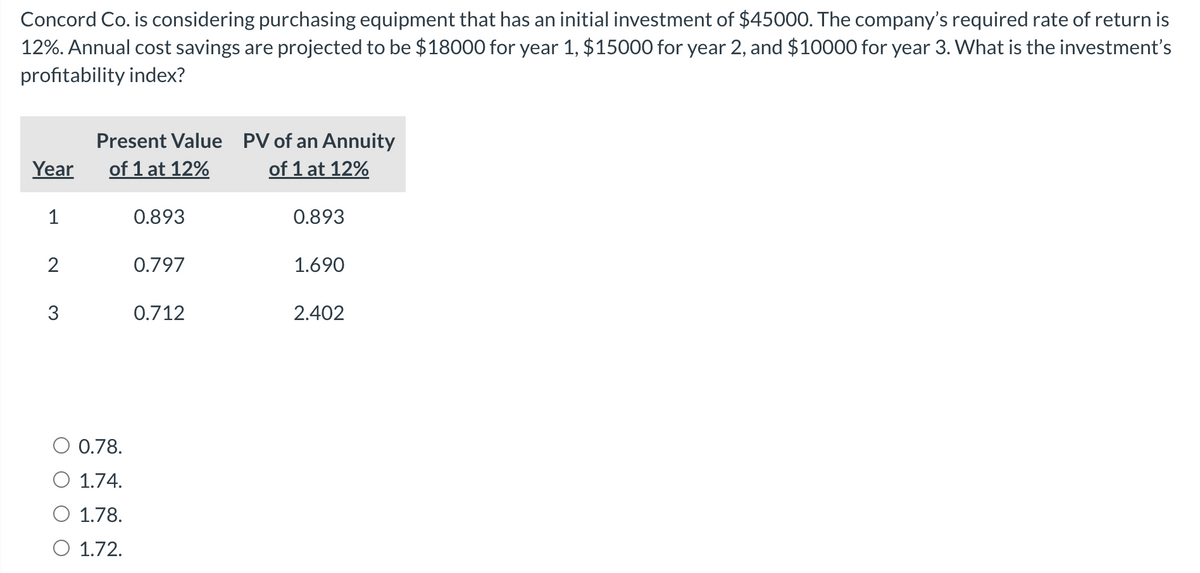 Concord Co. is considering purchasing equipment that has an initial investment of $45000. The company's required rate of return is
12%. Annual cost savings are projected to be $18000 for year 1, $15000 for year 2, and $10000 for year 3. What is the investment's
profitability index?
Present Value
Year
of 1 at 12%
PV of an Annuity
of 1 at 12%
1
0.893
0.893
2
0.797
1.690
3
0.712
2.402
0.78.
1.74.
1.78.
○ 1.72.