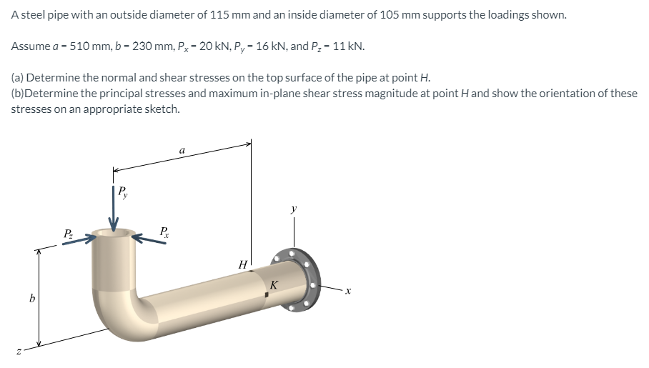 A steel pipe with an outside diameter of 115 mm and an inside diameter of 105 mm supports the loadings shown.
Assume a = 510 mm, b = 230 mm, P = 20 kN, P, = 16 kN, and P; = 11 kN.
(a) Determine the normal and shear stresses on the top surface of the pipe at point H.
(b)Determine the principal stresses and maximum in-plane shear stress magnitude at point H and show the orientation of these
stresses on an appropriate sketch.
a
P:
P
H
K
