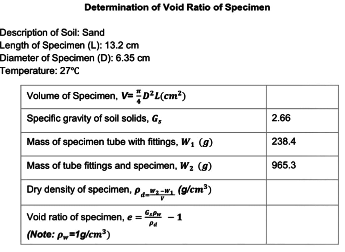 Determination of Void Ratio of Specimen
Description of Soil: Sand
Length of Specimen (L): 13.2 cm
Diameter of Specimen (D): 6.35 cm
Temperature: 27°C
Volume of Specimen, V= D²L(cm²)
Specific gravity of soil solids, G,
2.66
Mass of specimen tube with fittings, W, (g)
238.4
Mass of tube fittings and specimen, W2 (g)
965.3
Dry density of specimen, Paw2-W1
(g/cm³)
GsPw
Void ratio of specimen, e =
- 1
Pa
(Note: pw=1g/cm³)
