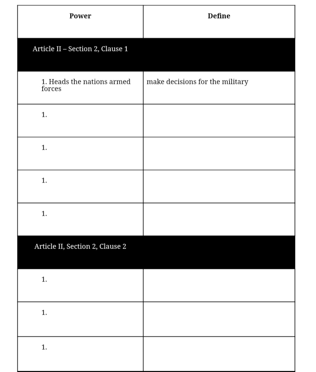 Article II - Section 2, Clause 1
1. Heads the nations armed
forces
1.
1.
1.
1.
Power
Article II, Section 2, Clause 2
1.
1.
1.
Define
make decisions for the military