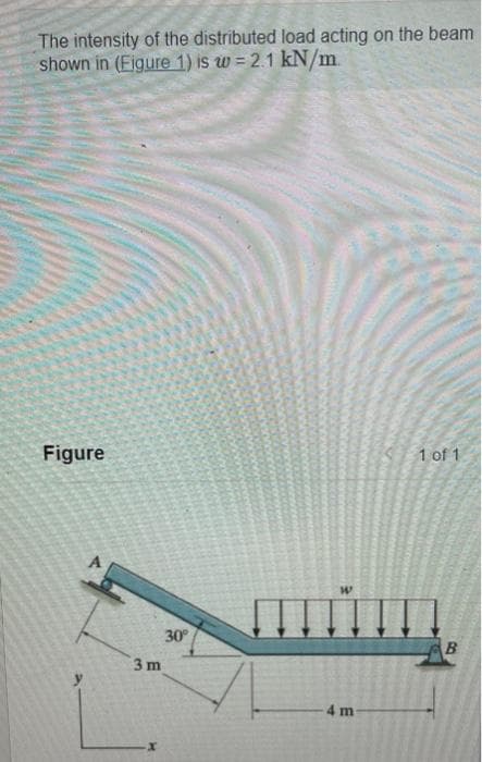 The intensity of the distributed load acting on the beam
shown in (Figure 1) is w = 2.1 kN/m
Figure
3m
30°
W
4 m
1 of 1
B