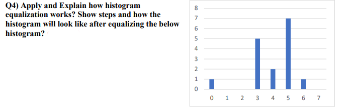 Q4) Apply and Explain how histogram
equalization works? Show steps and how the
histogram will look like after equalizing the below
histogram?
8
7
6
5
4
3
2
1
0 1
2 3 4 5 6 7
