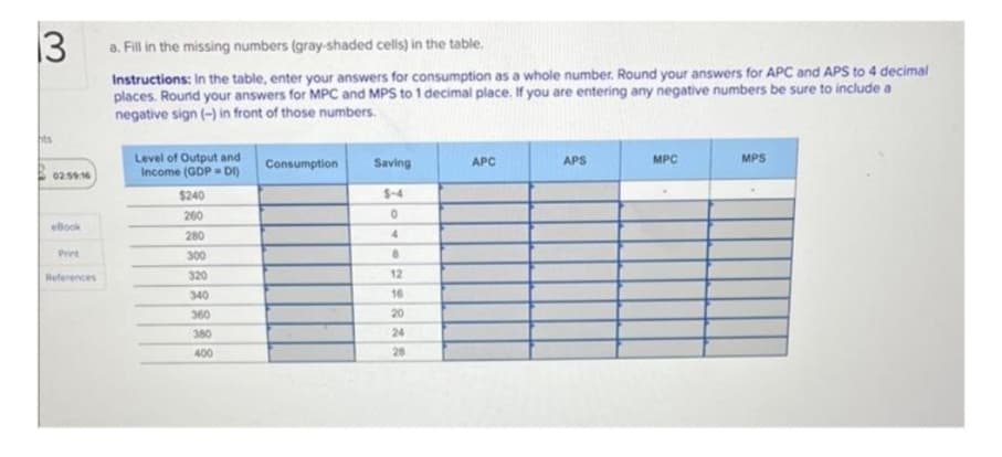 13
hts
02:59:16
eBook
Print
References
a. Fill in the missing numbers (gray-shaded cells) in the table.
Instructions: In the table, enter your answers for consumption as a whole number. Round your answers for APC and APS to 4 decimal
places. Round your answers for MPC and MPS to 1 decimal place. If you are entering any negative numbers be sure to include a
negative sign (-) in front of those numbers.
Level of Output and
Income (GDPDI)
$240
260
280
300
320
340
360
380
400
Consumption
Saving
$-4
0
4
8
12
16
20
24
28
APC
APS
MPC
MPS