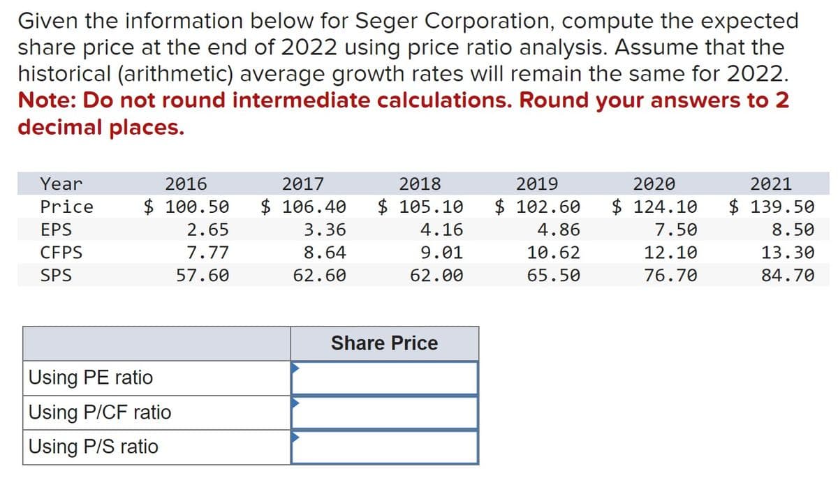 Given the information below for Seger Corporation, compute the expected
share price at the end of 2022 using price ratio analysis. Assume that the
historical (arithmetic) average growth rates will remain the same for 2022.
Note: Do not round intermediate calculations. Round your answers to 2
decimal places.
Year
Price
EPS
CFPS
SPS
2016
$ 100.50
2.65
7.77
57.60
Using PE ratio
Using P/CF ratio
Using P/S ratio
2017
2018
$ 106.40 $ 105.10
4.16
9.01
62.00
3.36
8.64
62.60
Share Price
2019
$ 102.60
4.86
10.62
65.50
2020
$124.10
7.50
12.10
76.70
2021
$ 139.50
8.50
13.30
84.70