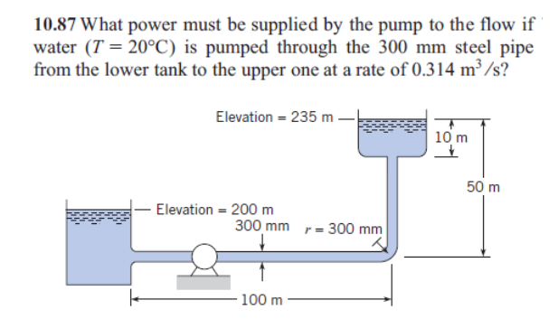 10.87 What power must be supplied by the pump to the flow if
water (T = 20°C) is pumped through the 300 mm steel pipe
from the lower tank to the upper one at a rate of 0.314 m³/s?
Elevation = 235 m
10 m
50 m
Elevation = 200 m
300 mm r= 300 mm
100 m
