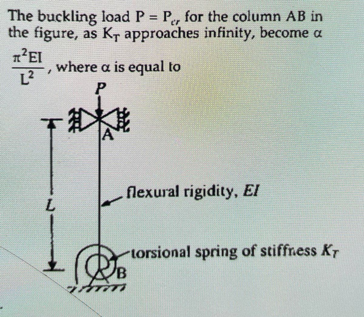 The buckling load P = P, for the column AB in
the figure, as Kr approaches infinity, become a
π²EI
L²
L
where a is equal to
P
flexural rigidity, El
DB
imm
torsional spring of stiffness Kr