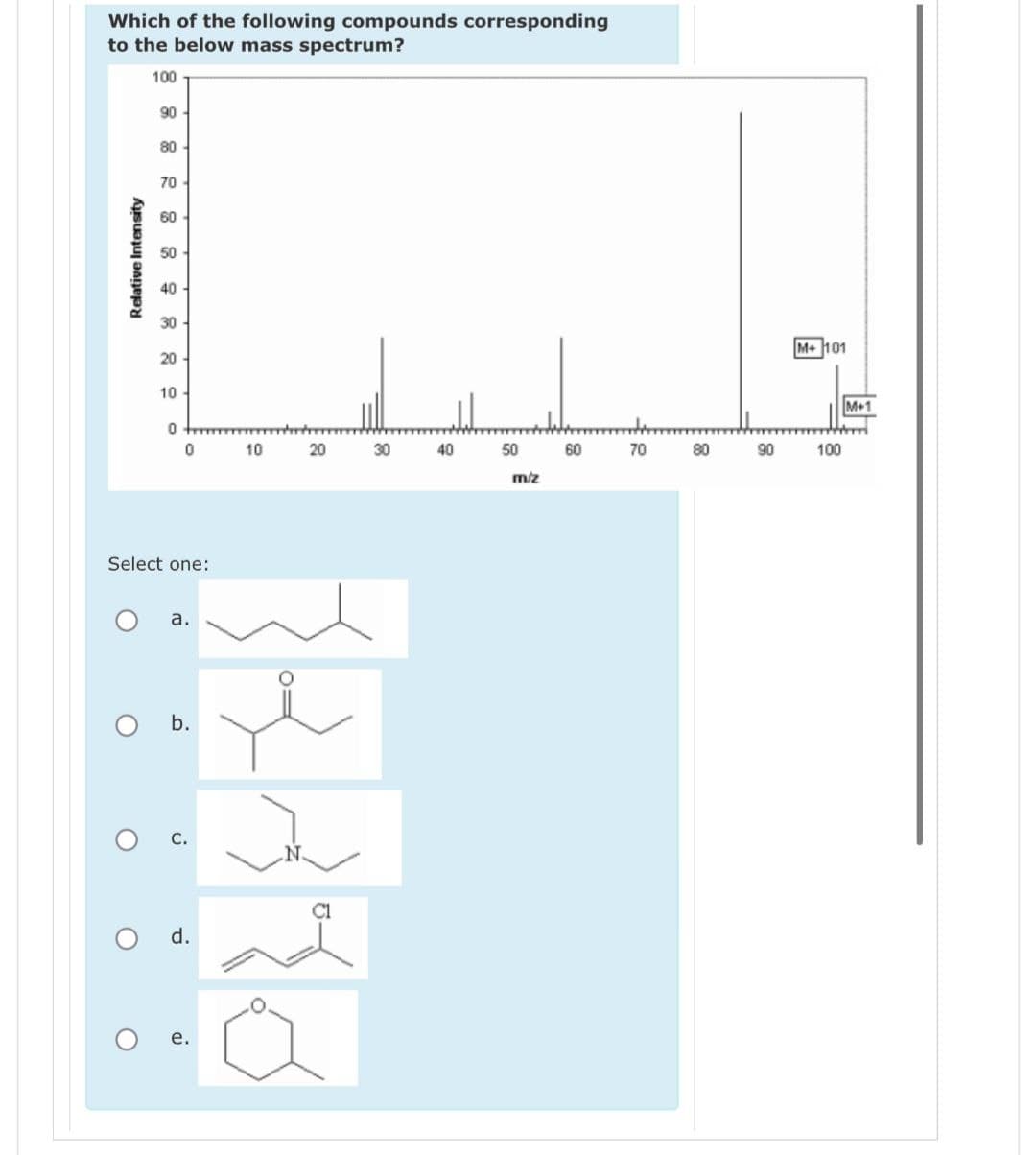 e.
O
d.
Relative Intensity
Which of the following compounds corresponding
to the below mass spectrum?
100
90
80
70
60
50
30
20
40
88
10
0
M+1
0
10
20
30
40
50
60
70
80
90
100
m/z
Select one:
O
O b.
C.
a.
M+ 101