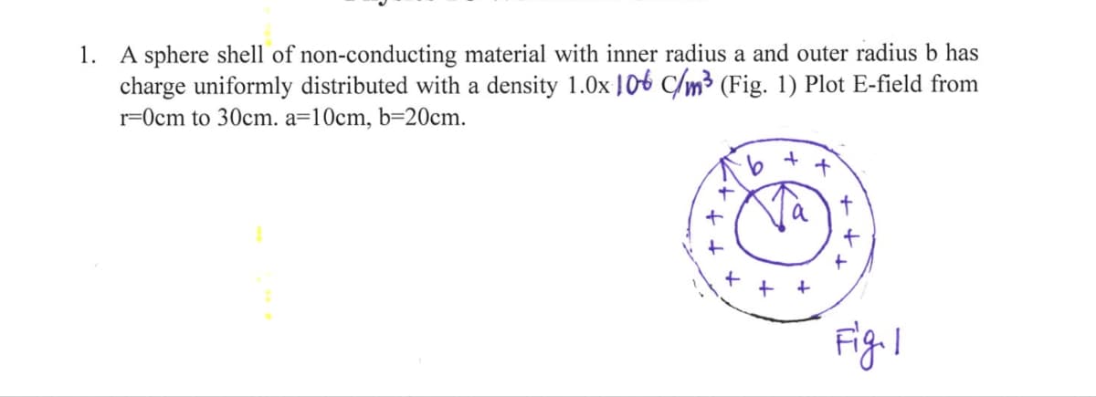 1. A sphere shell of non-conducting material with inner radius a and outer radius b has
charge uniformly distributed with a density 1.0x 106 C/m³ (Fig. 1) Plot E-field from
r=0cm to 30cm. a=10cm, b=20cm.
+ + +
b
+
+
+
++
++
Fig. 1