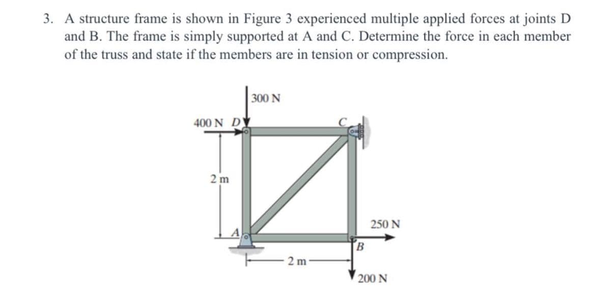 3. A structure frame is shown in Figure 3 experienced multiple applied forces at joints D
and B. The frame is simply supported at A and C. Determine the force in each member
of the truss and state if the members are in tension or compression.
300 N
400 N D
2m
250 N
2m
B
200 N