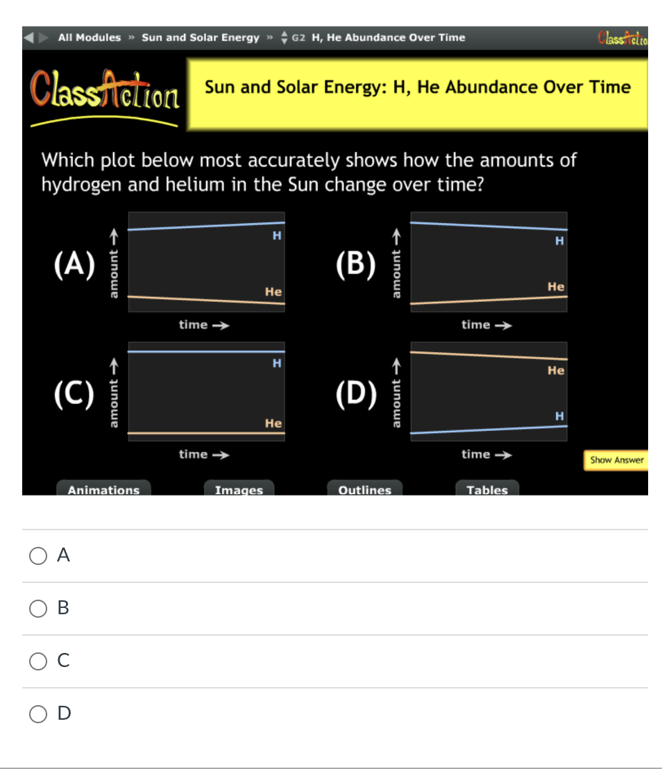 All Modules » Sun and Solar Energy » G2 H, He Abundance Over Time
Class Action
Which plot below most accurately shows how the amounts of
hydrogen and helium in the Sun change over time?
(A)
(C)
A
Animations
B
amount →→
U
amount →
Sun and Solar Energy: H, He Abundance Over Time
time →
time →
Images
H
He
H
He
(B)
(D)
amount →→
amount →
Outlines
time
time →
Tables
H
He
He
Classfictio
H
Show Answer