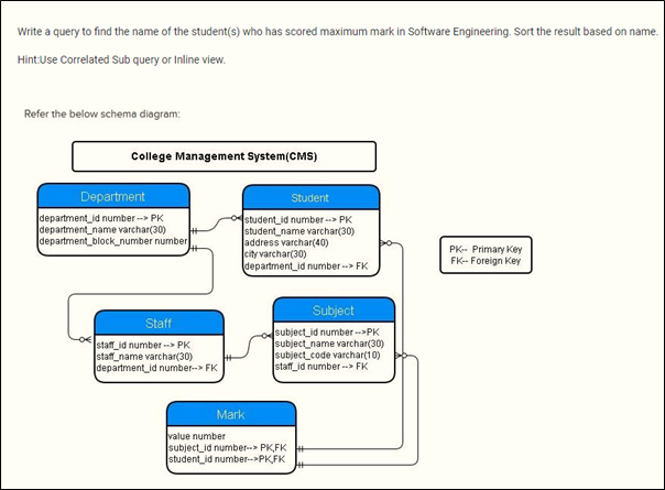 Write a query to find the name of the student(s) who has scored maximum mark in Software Engineering. Sort the result based on name.
Hint:Use Correlated Sub query or Inline view.
Refer the below schema diagram:
College Management System(CMS)
Department
Student
department_id number - PK
department_name varchar(30)
department_block_number number
student_id number --> PK
student_name varchar(30)
address varchar(40)
city varchar(30)
department_id number -- FK
PK- Primary Key
FK- Foreign Key
Subject
Staff
staff_id number -> PK
staff_name varchar(30)
department_id number-> FK
subject_id number ->PK
subject_name varchar(30)
subject_code varchar(10)
staf_id number --> FK
Mark
value number
subject_id number-- PK,FK +
student_id number--»PKFK
