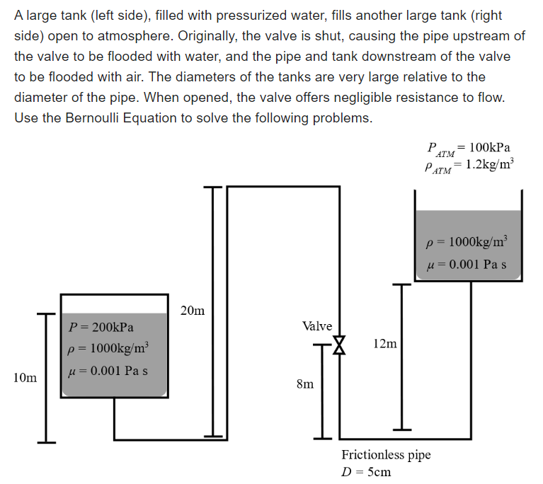 A large tank (left side), filled with pressurized water, fills another large tank (right
side) open to atmosphere. Originally, the valve is shut, causing the pipe upstream of
the valve to be flooded with water, and the pipe and tank downstream of the valve
to be flooded with air. The diameters of the tanks are very large relative to the
diameter of the pipe. When opened, the valve offers negligible resistance to flow.
Use the Bernoulli Equation to solve the following problems.
10m
P = 200kPa
p = 1000kg/m³
μ = 0.001 Pa s
20m
Valve
8m
T
12m
P
100kPa
PATM=1.2kg/m³
ATM
p = 1000kg/m³
μ = 0.001 Pa s
Frictionless pipe
D = 5cm