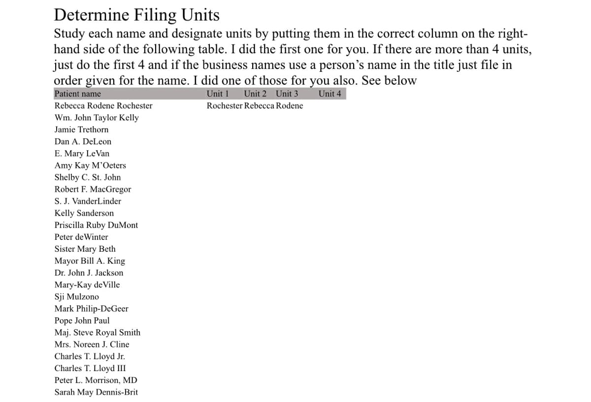 Determine Filing Units
Study each name and designate units by putting them in the correct column on the right-
hand side of the following table. I did the first one for you. If there are more than 4 units,
just do the first 4 and if the business names use a person's name in the title just file in
order given for the name. I did one of those for you also. See below
Patient name
Unit 1
Unit 2 Unit 3
Unit 4
Rebecca Rodene Rochester
Rochester Rebecca Rodene
Wm. John Taylor Kelly
Jamie Trethorn
Dan A. DeLeon
E. Mary LeVan
Amy Kay M'Oeters
Shelby C. St. John
Robert F. MacGregor
S. J. VanderLinder
Kelly Sanderson
Priscilla Ruby DuMont
Peter de Winter
Sister Mary Beth
Mayor Bill A. King
Dr. John J. Jackson
Mary-Kay de Ville
Sji Mulzono
Mark Philip-DeGeer
Pope John Paul
Maj. Steve Royal Smith
Mrs. Noreen J. Cline
Charles T. Lloyd Jr.
Charles T. Lloyd III
Peter L. Morrison, MD
Sarah May Dennis-Brit
