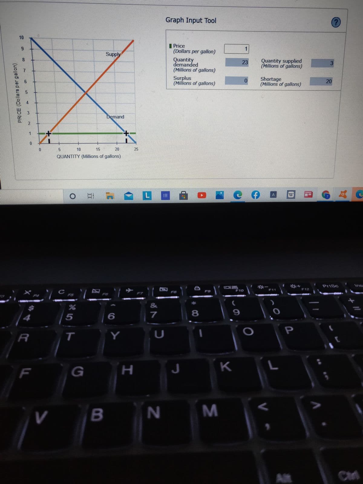 Graph Input Tool
10
| Price
(Dollars per gallon)
1
Supply
Quantity
demanded
(Millions of gallons)
Surplus
(Millions of gallons)
8.
Quantity supplied
(Millions of gallons)
23
Shortage
(Millions of gallons)
20
3.
Demand
大
5.
10
15
20
25
QUANTITY (Millions of gallons)
A A ALE
W
Inse
一
PrtSc
F10
F11
F12
F5
%2*
&
5
7
T.
Y
F
H.
J
K
B
N
Ctrl
V
M
>
444
2.
PRI CE (Dollars per gallon)
