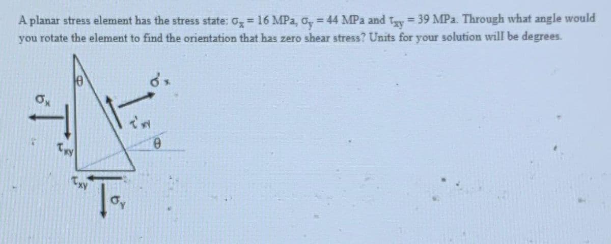 A planar stress element has the stress state: 0₂ = 16 MPa, 0 = 44 MPa and ty = 39 MPa. Through what angle would
you rotate the element to find the orientation that has zero shear stress? Units for your solution will be degrees.
Ţ:
Txy
Tor
6 +
8