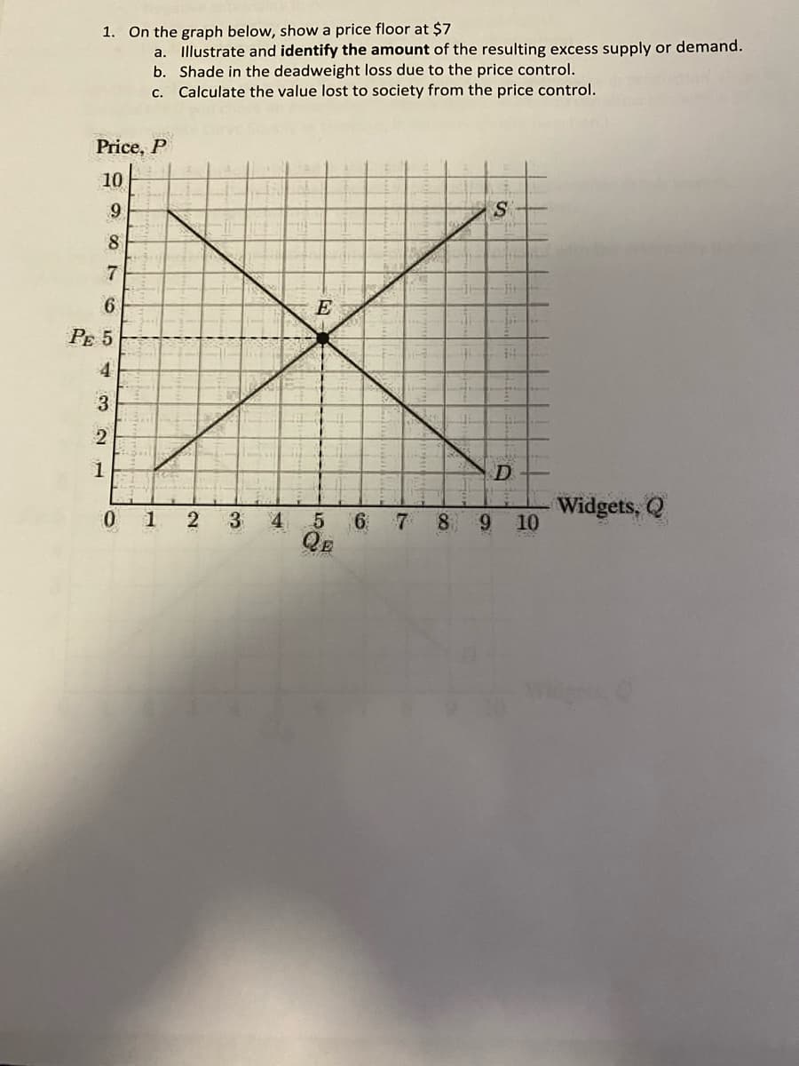 1. On the graph below, show a price floor at $7
a. Illustrate and identify the amount of the resulting excess supply or demand.
b. Shade in the deadweight loss due to the price control.
c. Calculate the value lost to society from the price control.
Price, P
10
9.
8
6.
E
PE 5
4
3
2
1
D
3
Widgets, Q
10
2
7.
8
9.
QE
1.
