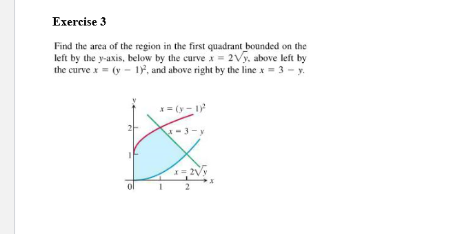 Exercise 3
Find the area of the region in the first quadrant bounded on the
left by the y-axis, below by the curve x = 2Vy, above left by
the curve x = (y - 1)', and above right by the line x = 3 - y.
x= (y - 1
x= 3 - y
x= 2Vy
