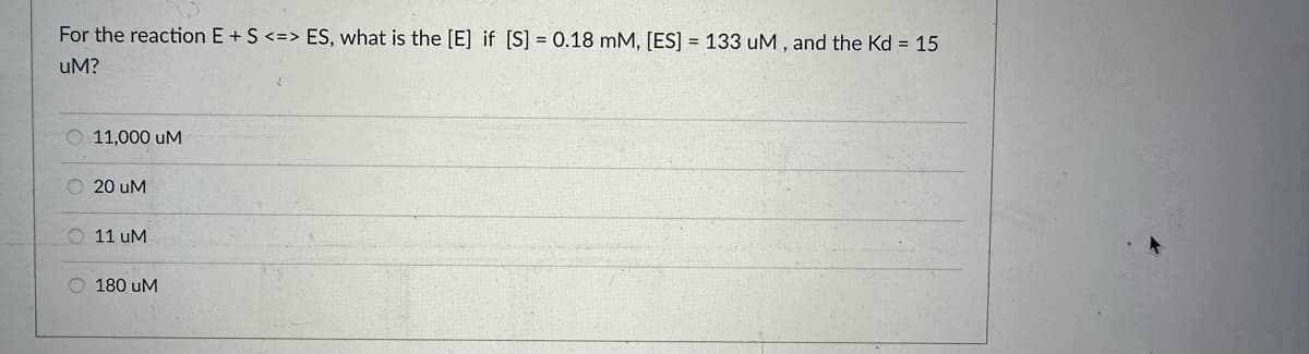 For the reaction E + S <=> ES, what is the [E] if [S] = 0.18 mM, [ES] = 133 uM, and the Kd = 15
uM?
11,000 UM
20 uM
11 uM
O 180 UM